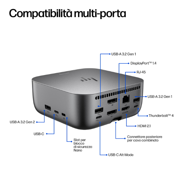 HP TB4 Ultra 180W G6 Dock