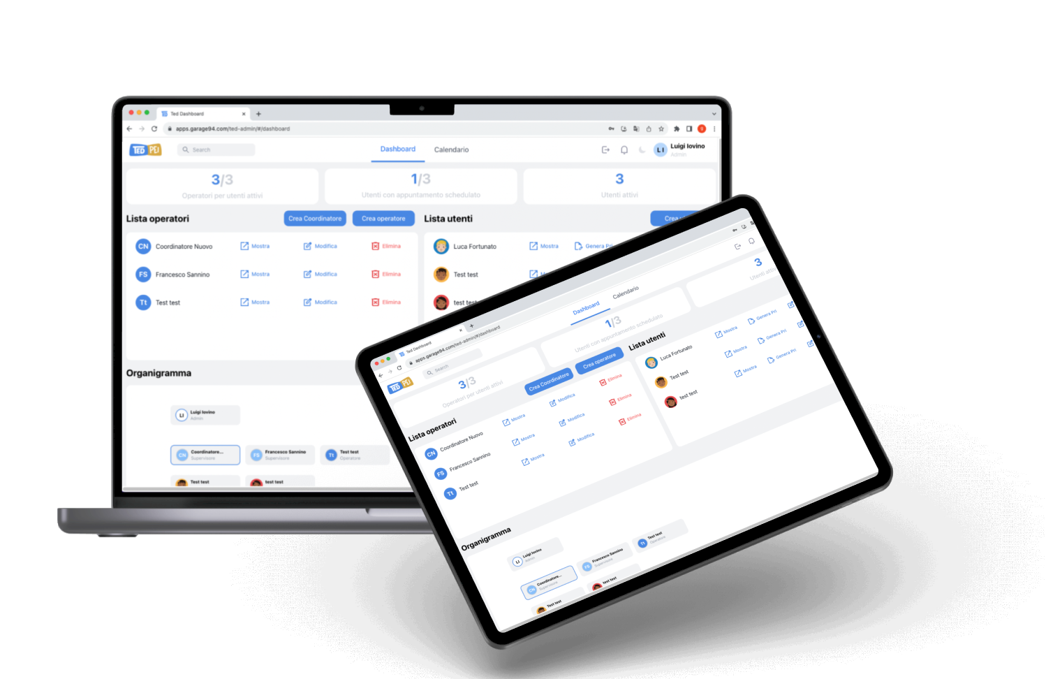 TED Bundle - ecosistema per la disabilità