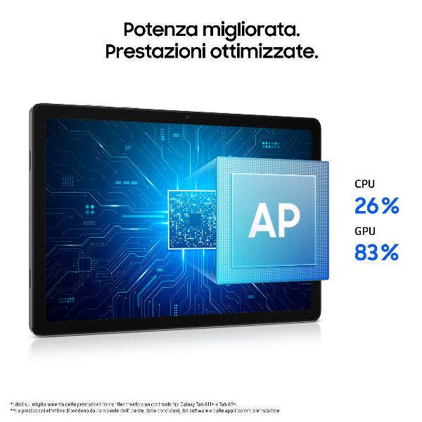 Galaxy Tab A11+ Wifi Enterprise Edition