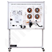 Laboratorio di Sistemi di sicurezza automobilistica – LAB06